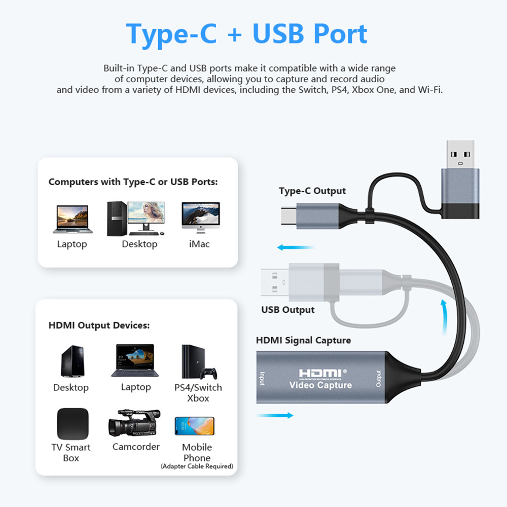 4K 2-in-1 USB 2.0 비디오 캡처 카드 US - Capture Card 4K Hdmi 리뷰 및 가격