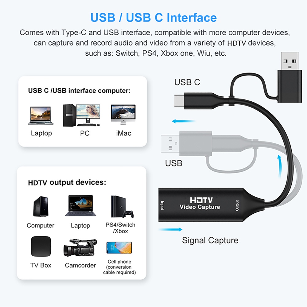 2 in 1 USB 3.0 비디오 캡처 카드 4K HD - Capture Card 4K Hdmi 리뷰 및 가격