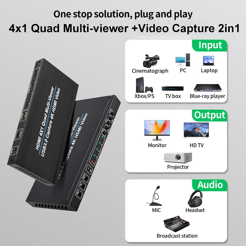 4K 4x1 HDMI 멀티뷰어, USB 3.0 비디오  - Capture Card 4K Hdmi 리뷰 및 가격