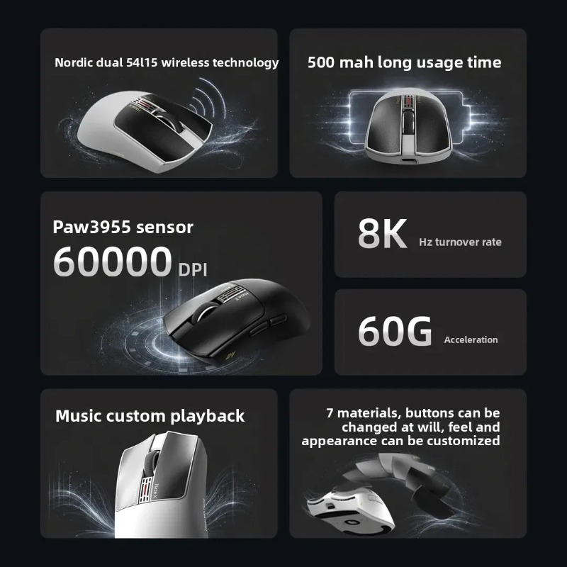 IPI Fog HAZEX 무선 마우스 8K 전자기 마이 - Esports Gaming Mice 리뷰 및 가격