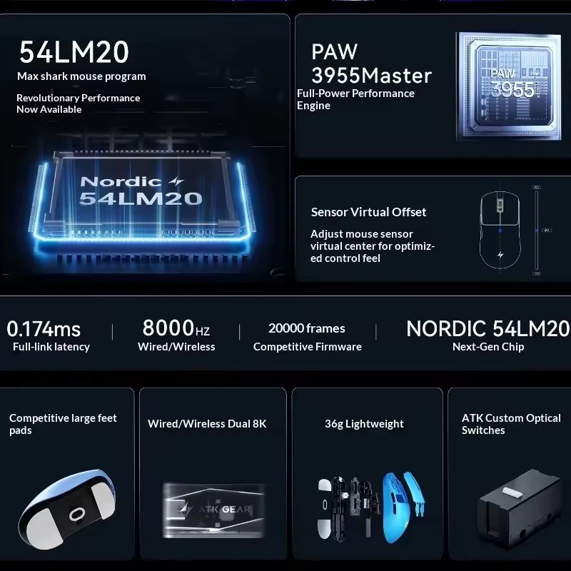 ATK F1 V2/V3 트라이 모드 무선 마우스 PAW - Esports Gaming Mice 리뷰 및 가격