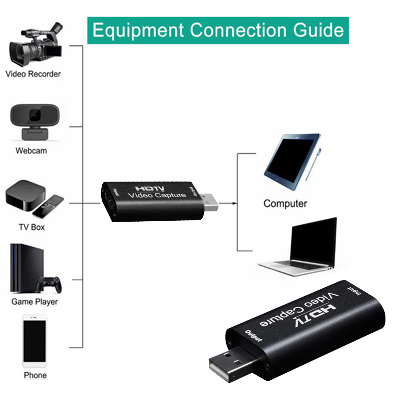 비디오 캡처 카드 출력 1080P 입력 4K HDMI  - Capture Card 4K Hdmi 리뷰 및 가격