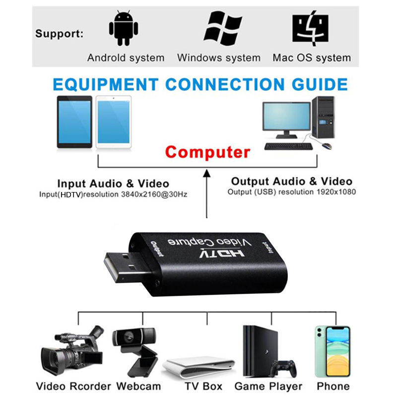 비디오 캡처 카드 출력 1080P 입력 4K HDMI  - Capture Card 4K Hdmi 리뷰 및 가격