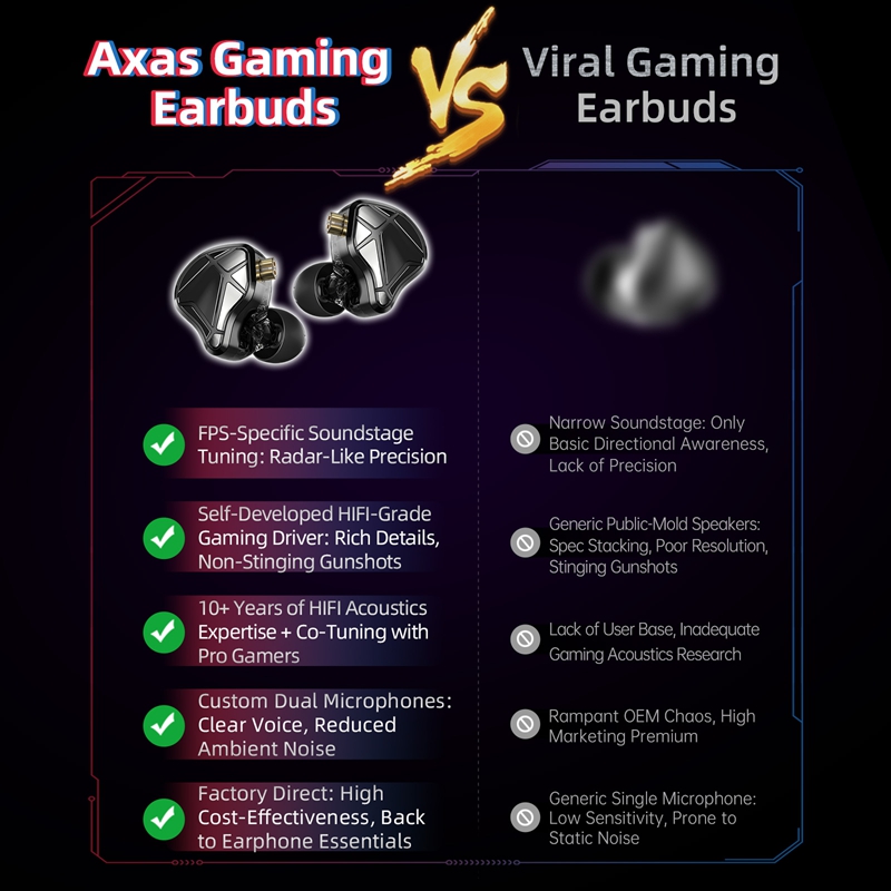    KZ Axas FPS 게이밍 IEM 헤드폰 전문 - Esports Gaming Earbuds 리뷰 및 가격